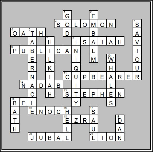 Answers to Bible Knowledge Crossword Puzzle